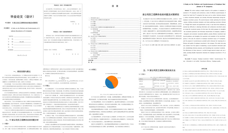 专业化排版